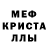 КЕТАМИН VHQ Margorita Tyurina